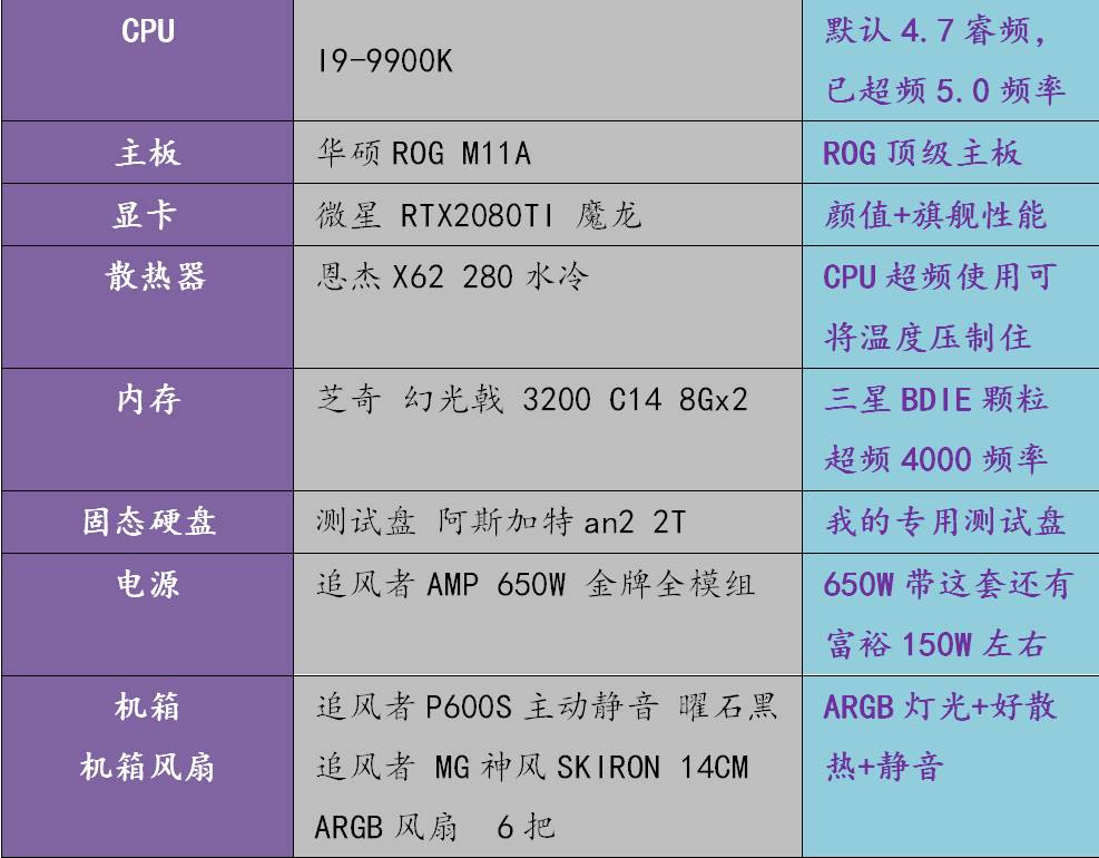 4k分辨率是多少_分辨率是4K级别的是_分辨率是4K什么意思