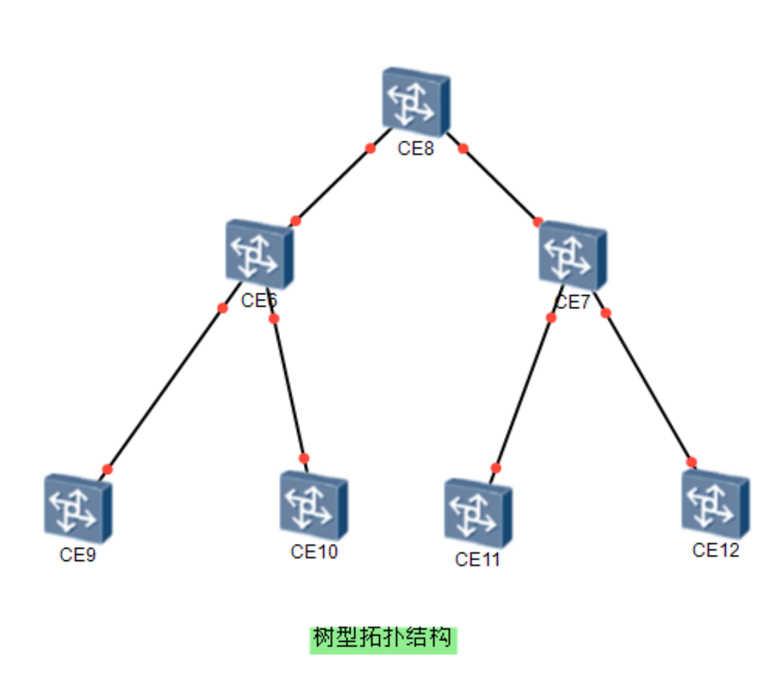 分类计算机网络的特点_计算机网络的分类_计算机网络分类方法