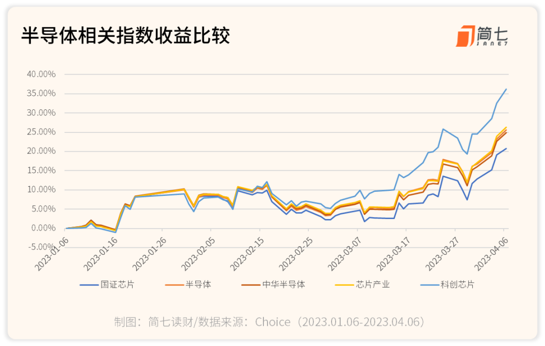 芯片到底是什么_芯片是什么概念_芯片是什么东西