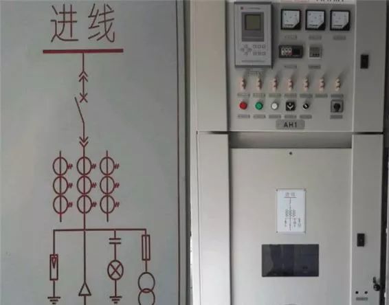 熔断器常用于_熔断器的作用_熔断器的功能是进行什么保护