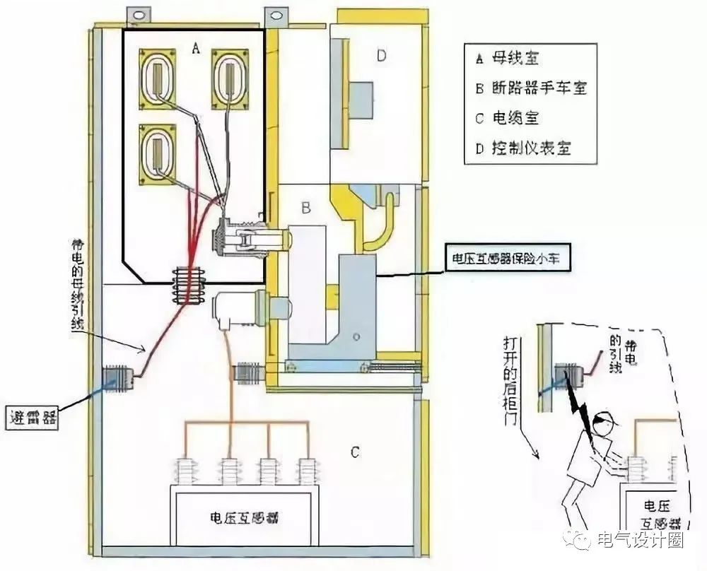 熔断器的作用_熔断器常用于_熔断器的功能是进行什么保护