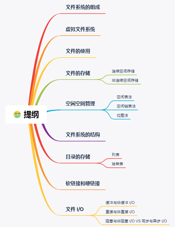 linux查找文件_查找文件linux命令_查找文件linuxfind