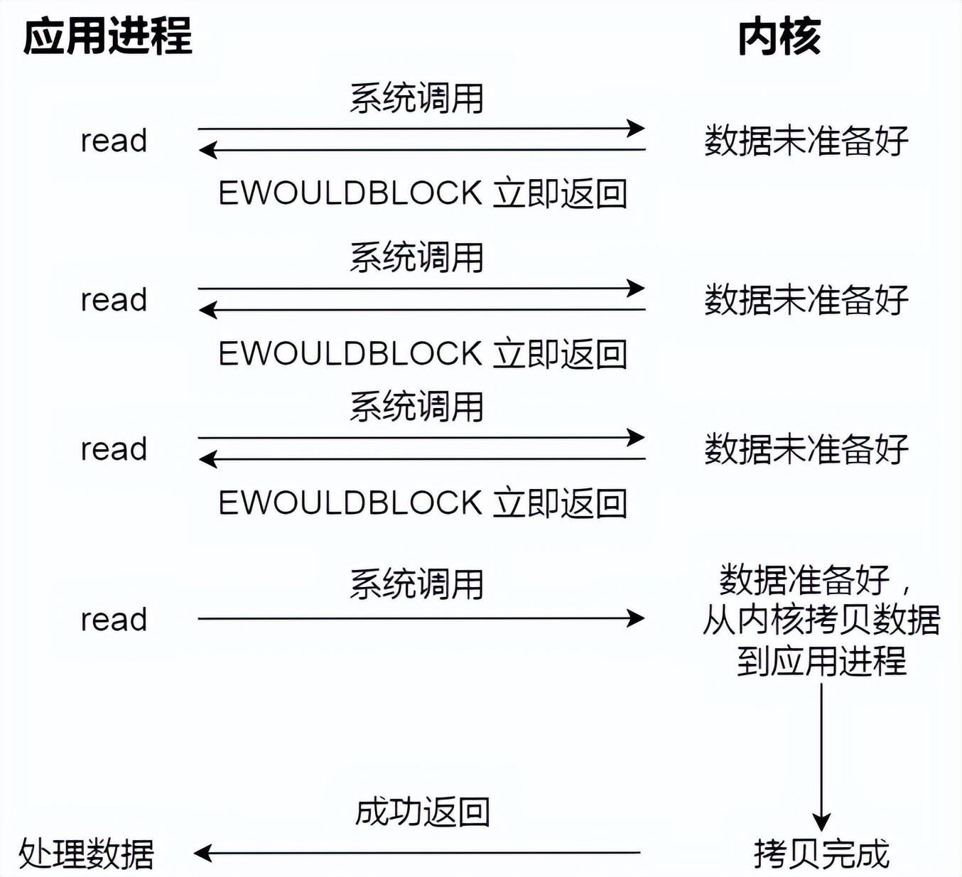 查找文件linuxfind_linux查找文件_查找文件linux命令