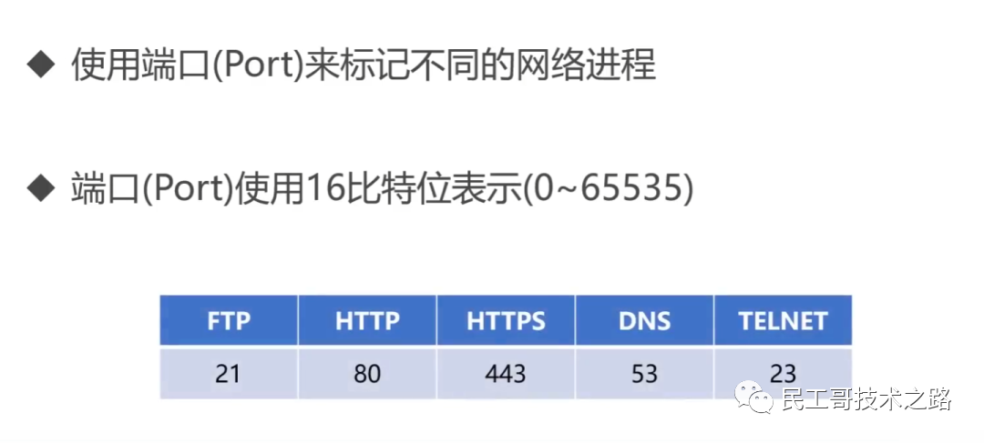 定义计算机网络的标志_计算机网络的定义_如何定义计算机网络