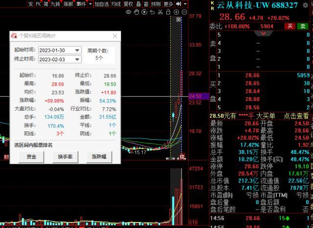 ai是什么软件_软件是airycam_软件是AudioLab