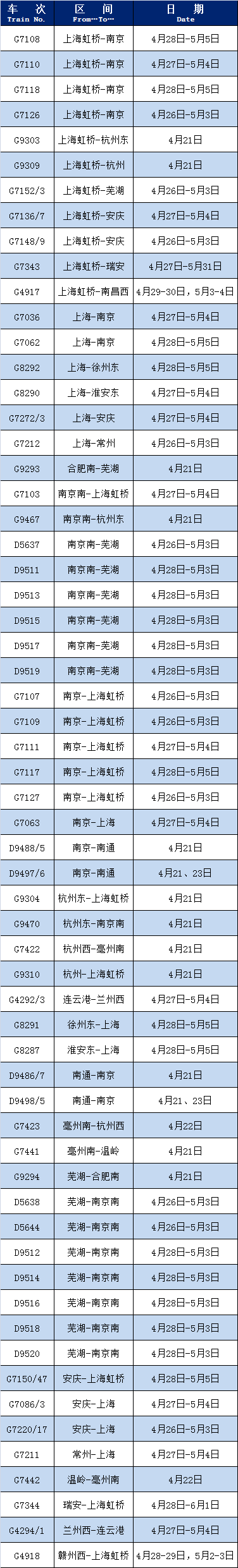 高铁候车补票是什么_高铁候补票成功率有几成_成都高铁补票