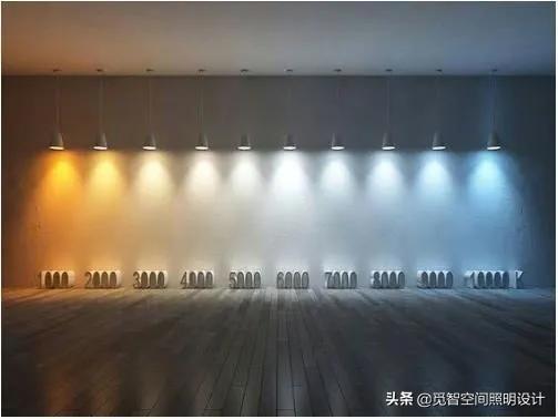 色温是亮度吗_什么是色温_色温是什么意思
