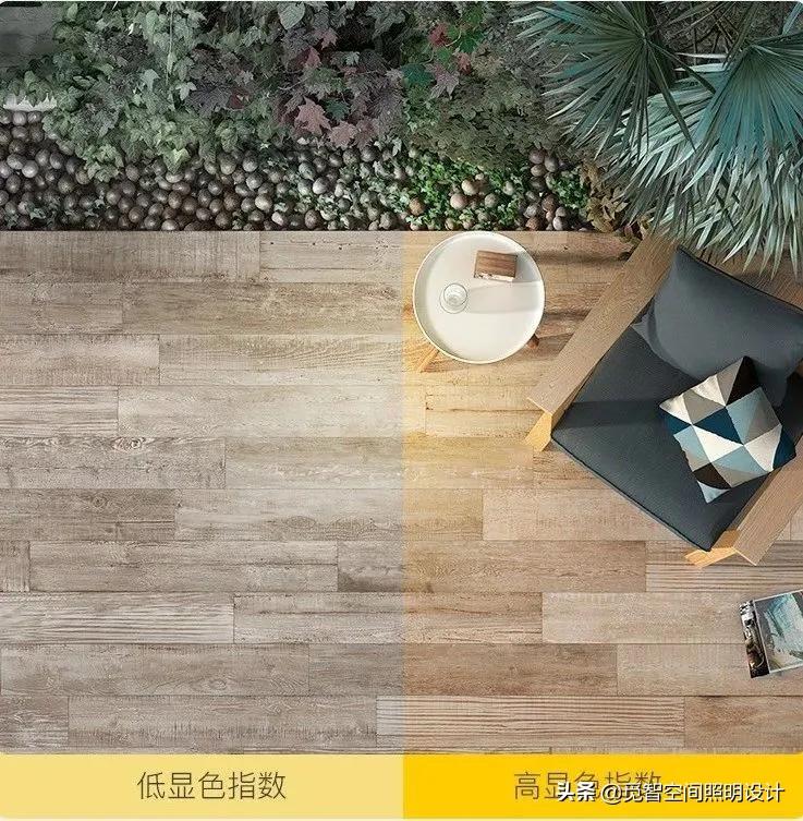 什么是色温_色温是什么意思_色温是亮度吗