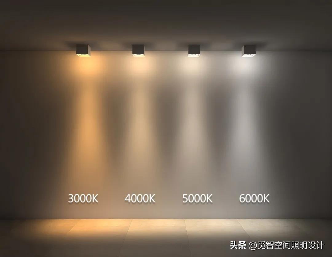 色温是亮度吗_什么是色温_色温是什么意思