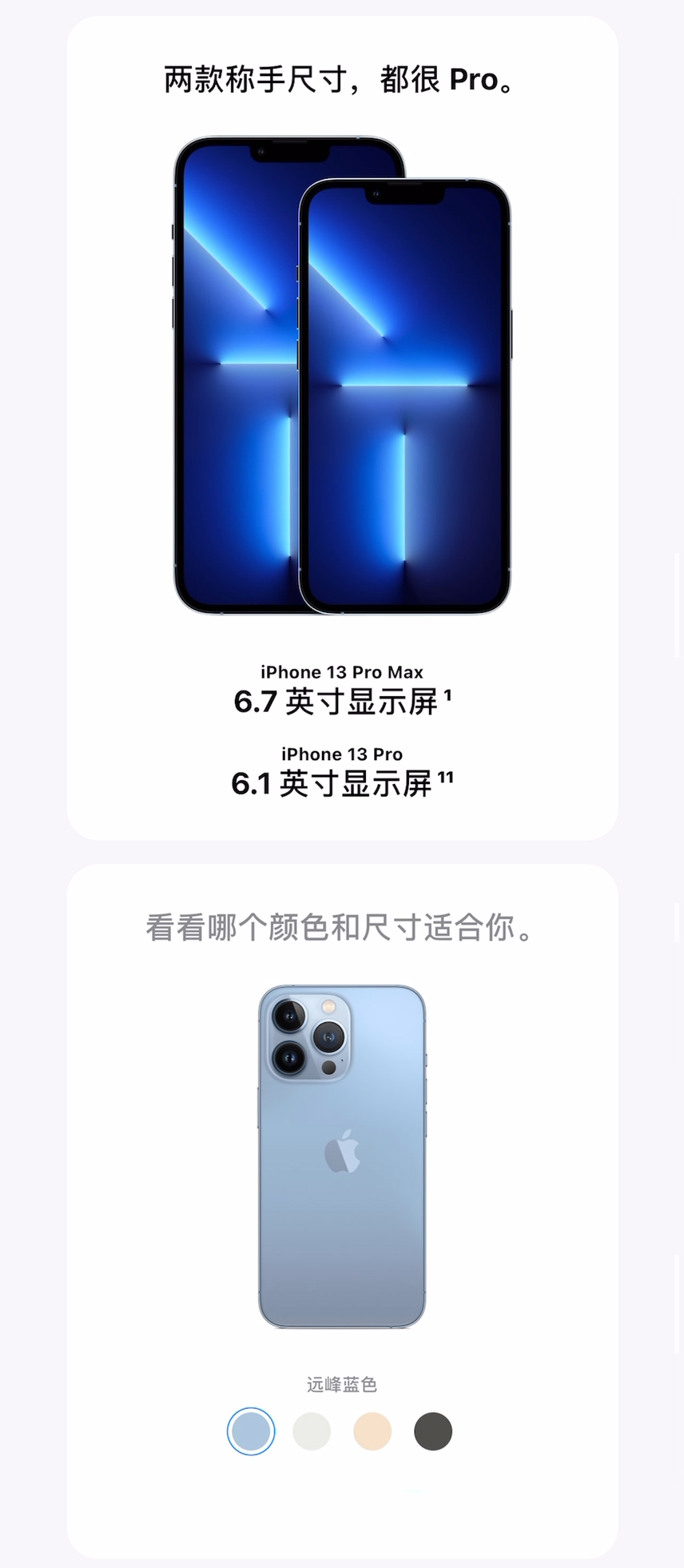 13的屏幕尺寸_尺寸屏幕手机_iphone13屏幕尺寸