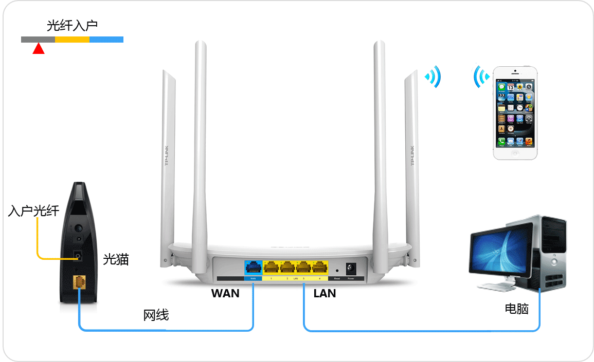 电脑wi-fi看密码_怎么在电脑上看wifi密码_电脑看到wifi密码