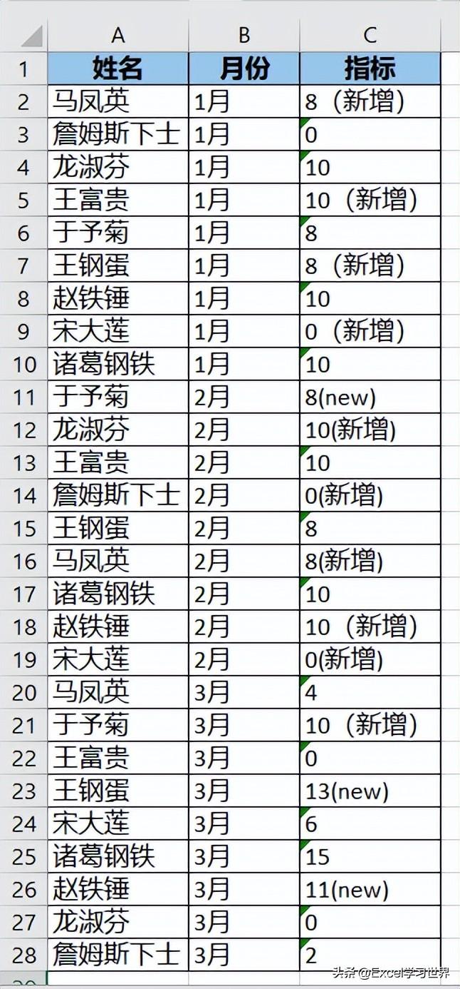 excel行转列_excel列转行_excel怎么列转行