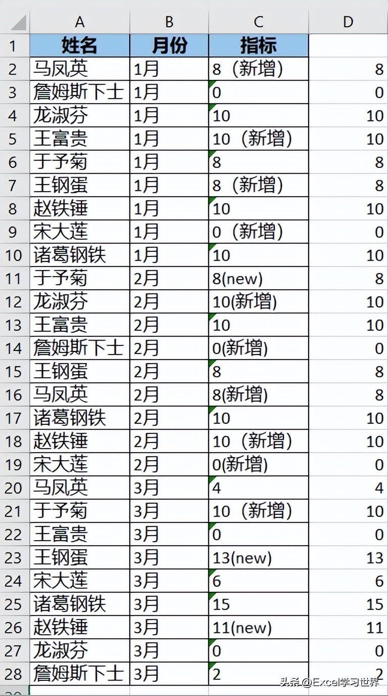 excel怎么列转行_excel列转行_excel行转列