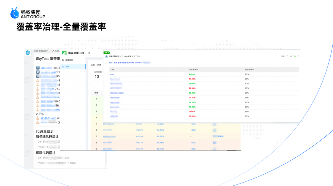 雀语知识库_语雀是什么软件_语雀有没有手机端