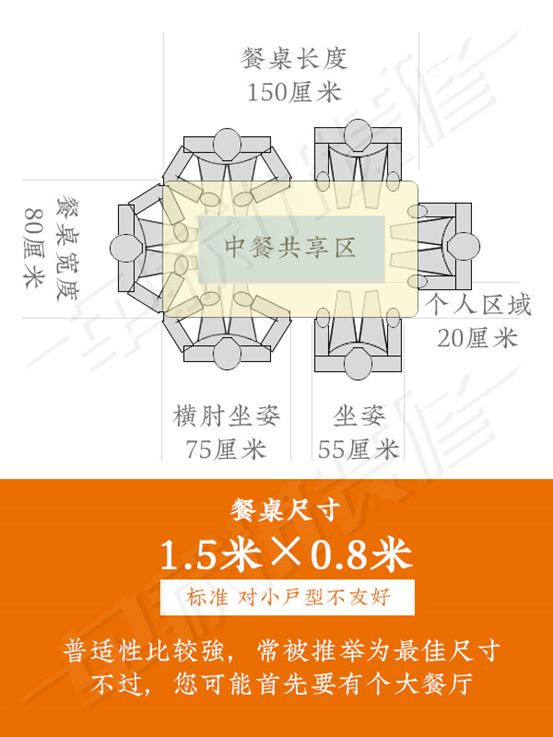 电视寸厘米宽长100是多少_100寸电视长宽多少厘米_电视寸厘米宽长100是多少寸