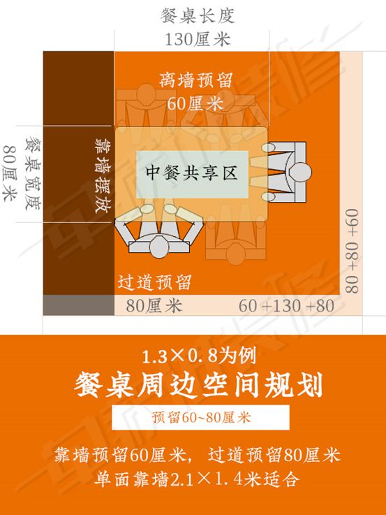 电视寸厘米宽长100是多少寸_电视寸厘米宽长100是多少_100寸电视长宽多少厘米