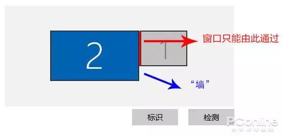 分辨率是什么意思_分辨率越高越清晰吗_16：9分辨率