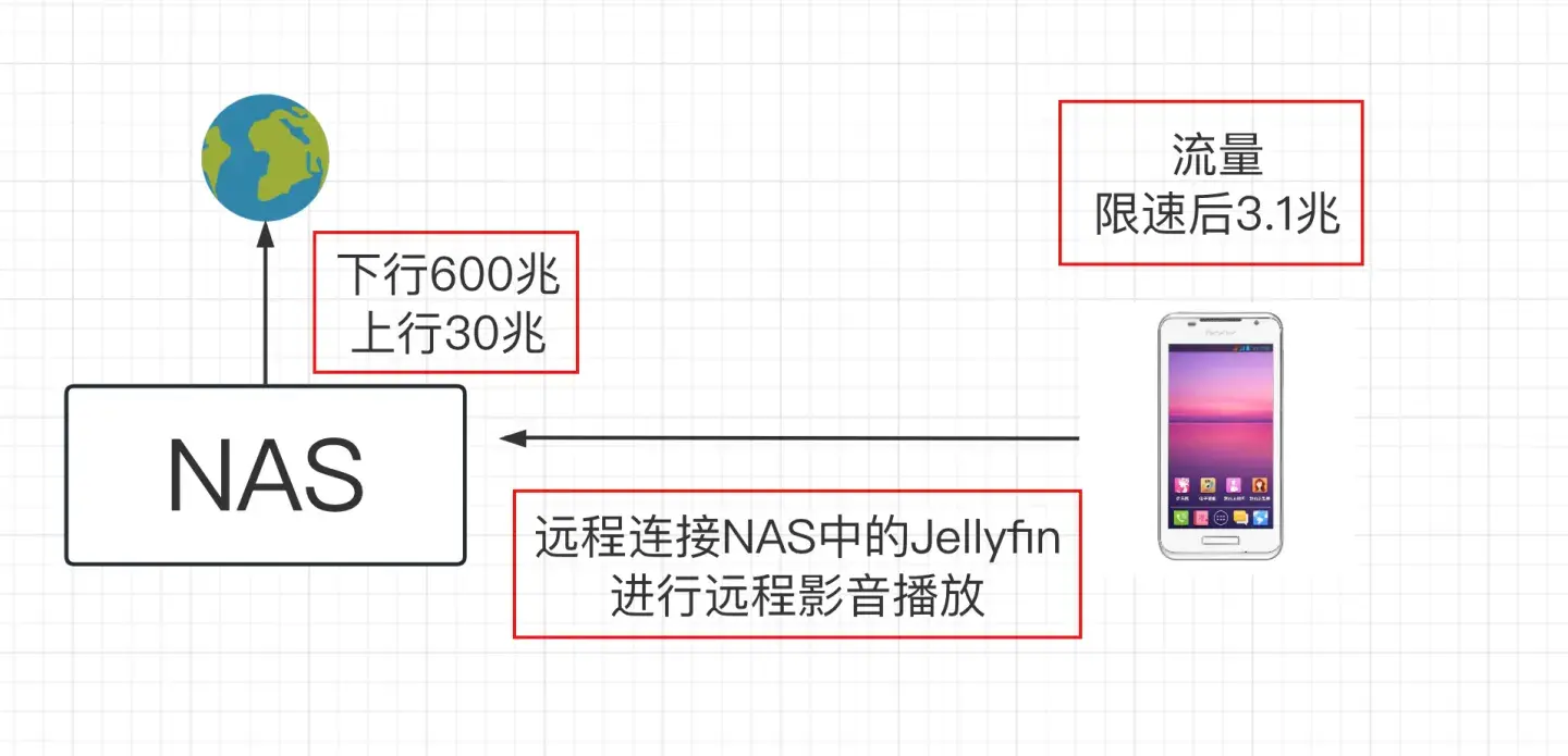 格式播放器可以剪辑吗_qsv格式用什么播放器_格式播放器有用吗