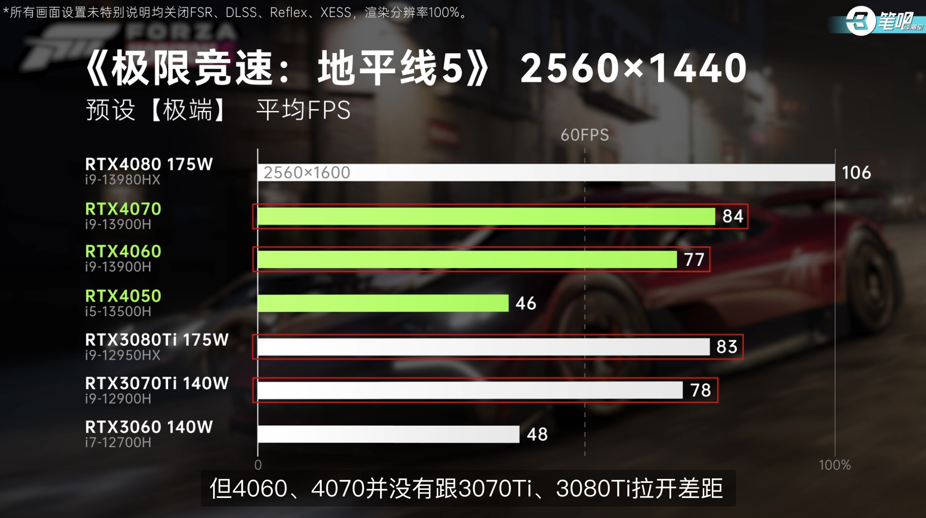 t600显卡属于什么档次_专业显卡t600性能_显卡t600天梯图