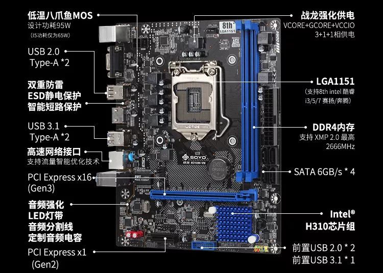 主板配什么cpu_主板配置图_h310主板配什么cpu