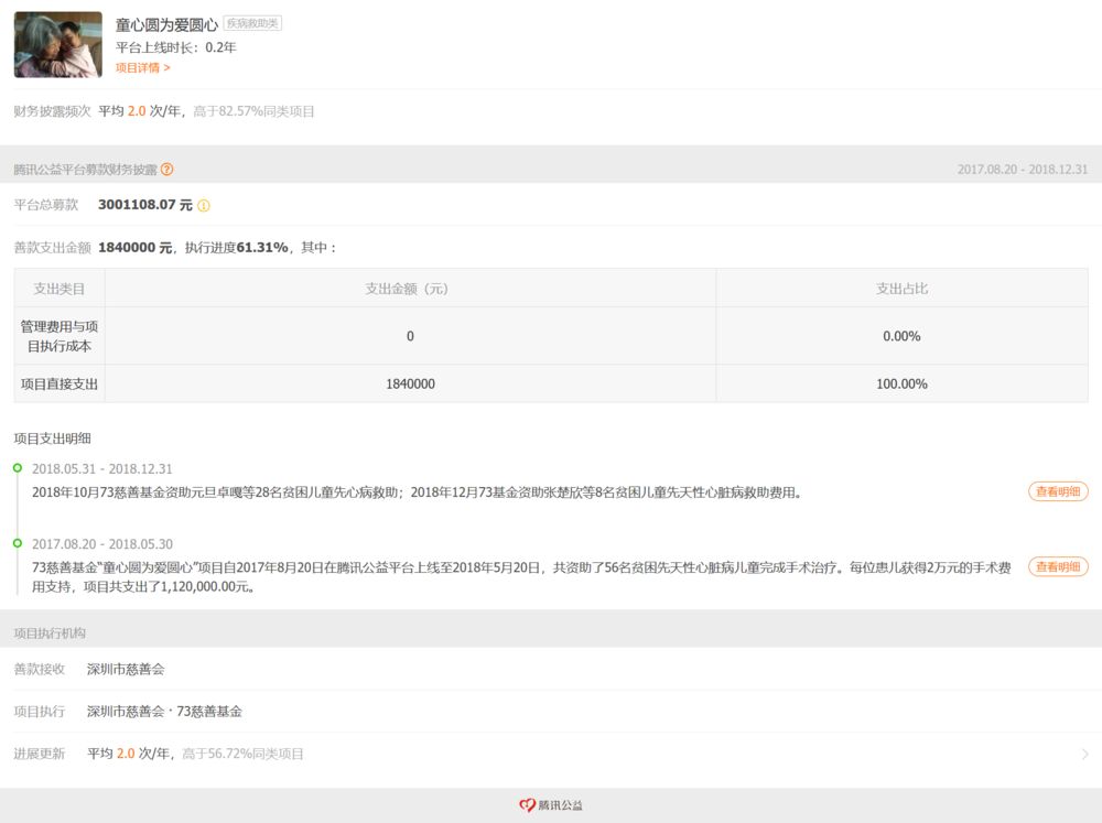 捐钱的英语怎么说_捐钱的网站_捐钱