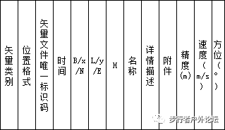创建文件夹Linux命令_创建文件夹的操作方法_csv文件创建