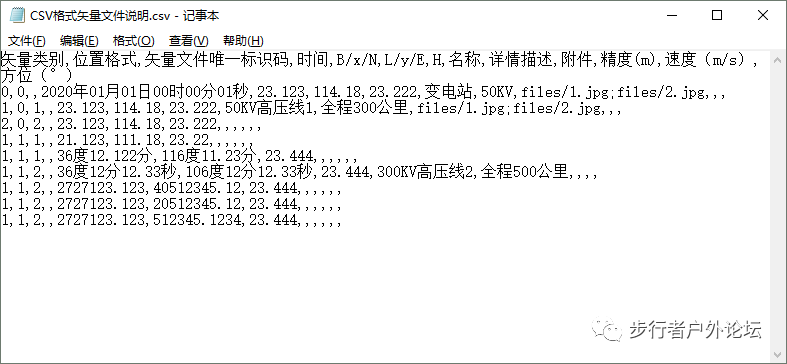 csv文件创建_创建文件夹的操作方法_创建文件夹Linux命令