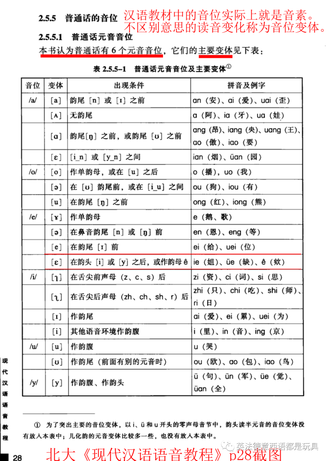 幼稚的拼音_幼稚拼音和解释_幼稚拼音怎么写