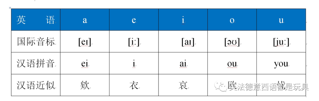 幼稚拼音和解释_幼稚拼音怎么写_幼稚的拼音