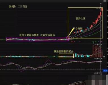 撤单_撤单资金多久能回来_撤单时间要求