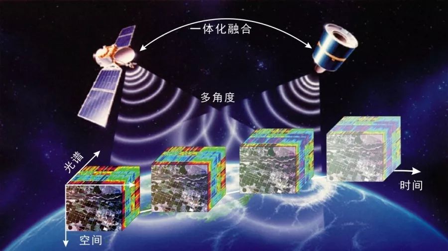 透水层_透层水稳几天后洒布_粘层油与透层油分别用在哪里
