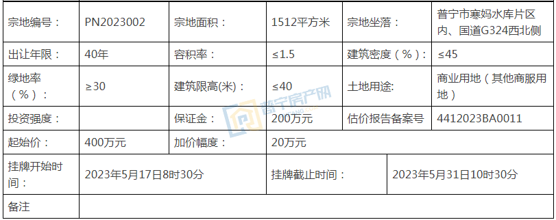 底价协议_底价是裸车价吗_底价