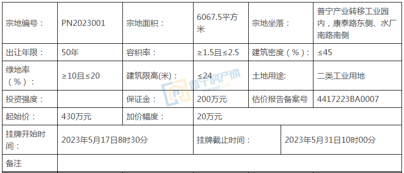底价协议_底价_底价是裸车价吗