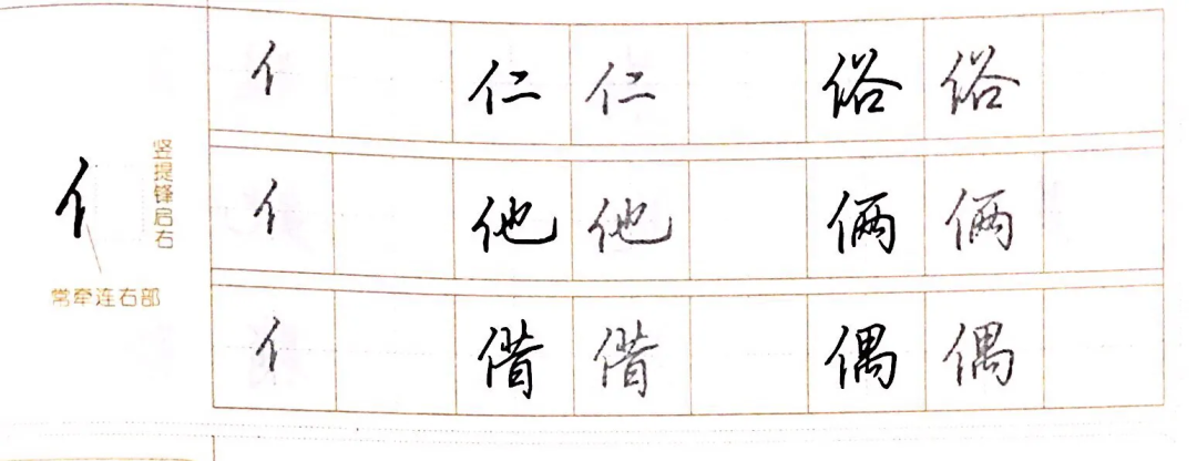 偏旁和部首的区别_偏旁部首大全图片_常的偏旁