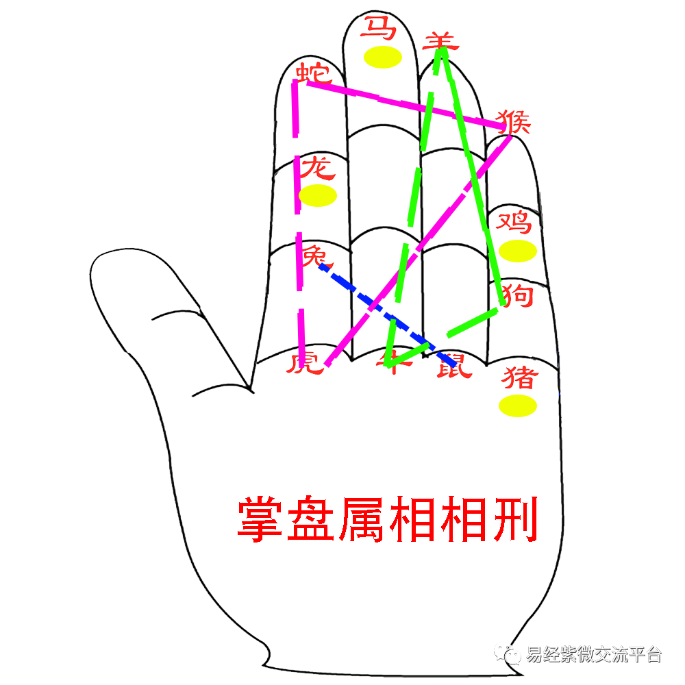 相刑_刑期于无刑_三刑刑贵