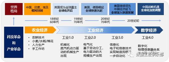 数值化_数值化便潜血是查什么的_数值化怎么设置