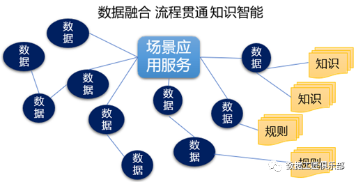 数值化_数值化便潜血是查什么的_数值化怎么设置