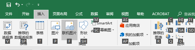 键盘按字母出现符号_键盘按一个键出现2个字母_按键盘出现的字母错误