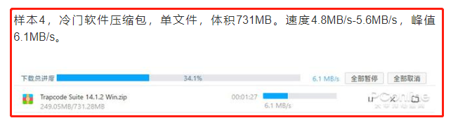 迅雷怎么无限试用加速_试用迅雷无限加速怎么用_迅雷加速