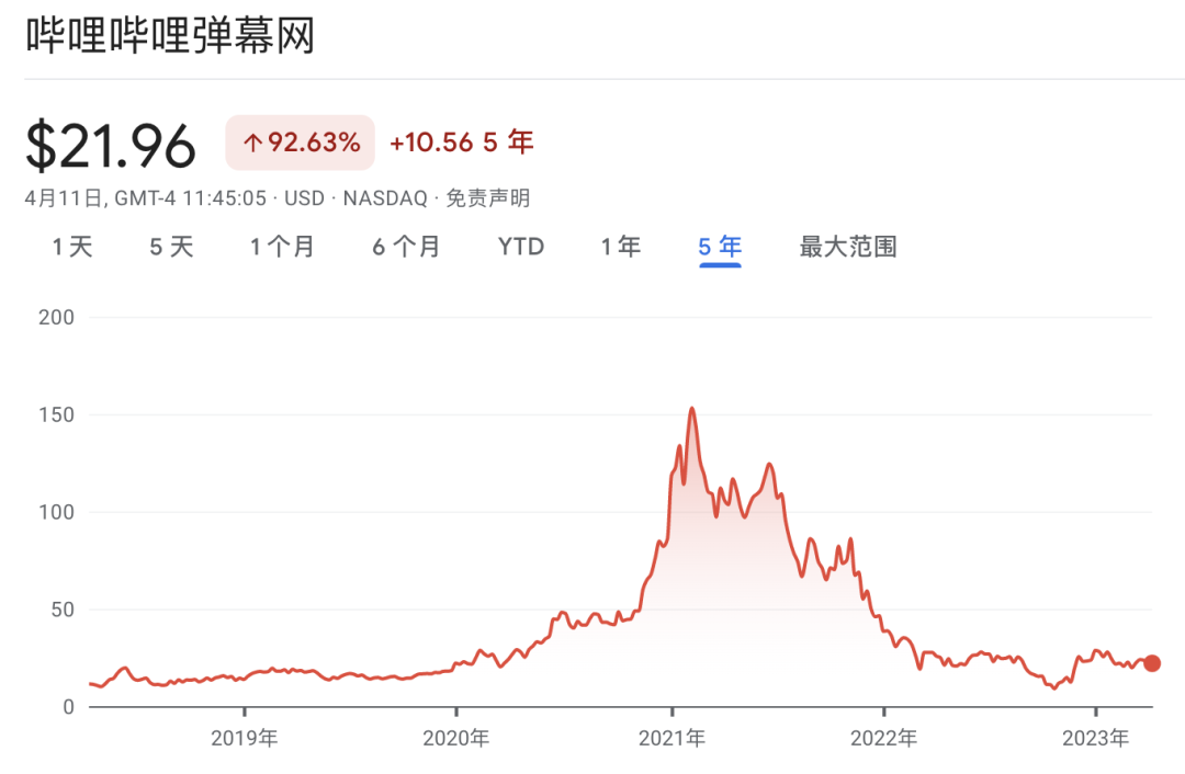 b站评论定位视频时间_视频定位b站时间评论怎么设置_手机b站评论定位视频时间