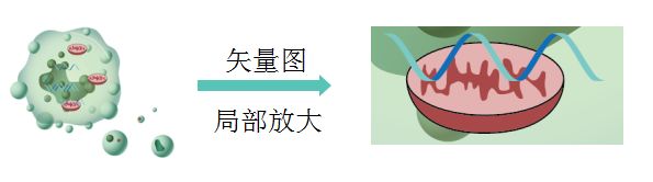 位图是由什么组成的_位图是什么_位图是点阵图吗