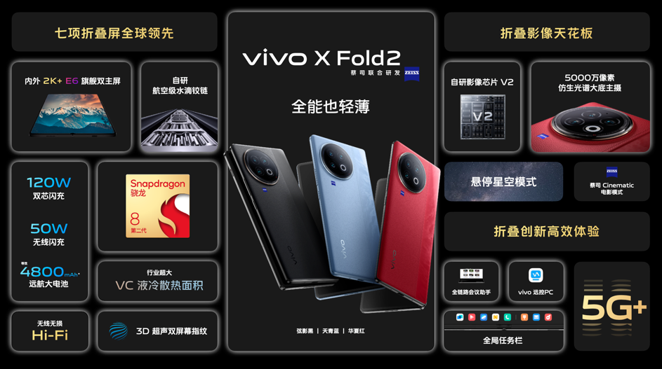 爱思助手电脑_助手电脑版_vivo电脑助手
