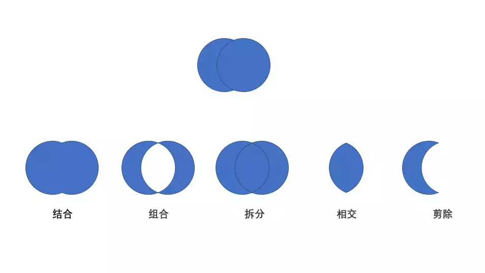 ppt文字下面的红色波浪线怎么去掉_文本下红色波浪线_ppt如何把红色波浪线去掉