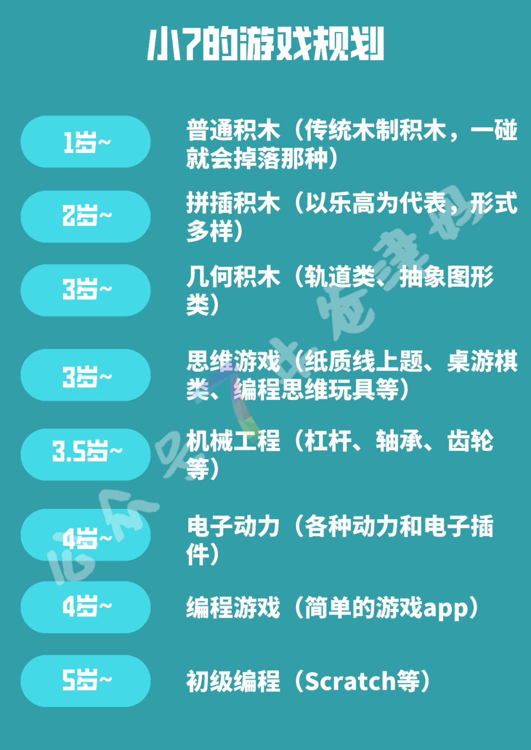 块语言编程游戏_编程语言游戏有哪些_编程语言游戏本吗