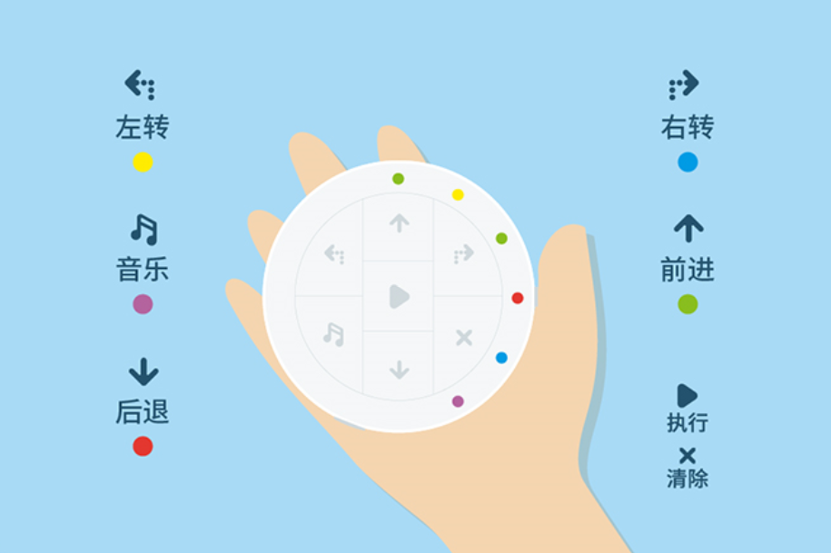 编程语言游戏有哪些_块语言编程游戏_编程语言游戏本吗