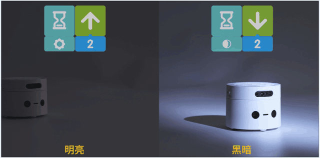 编程语言游戏本吗_块语言编程游戏_编程语言游戏有哪些