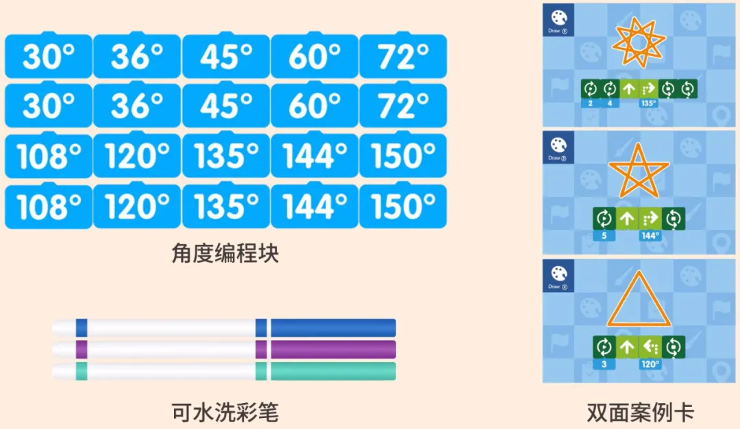 编程语言游戏有哪些_编程语言游戏本吗_块语言编程游戏