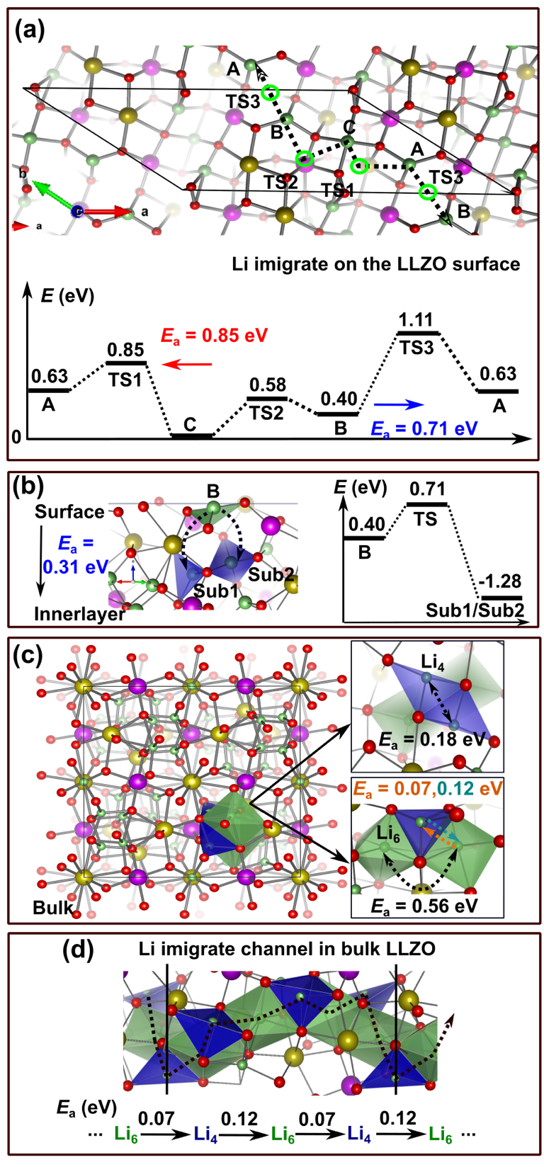 复合路径_ai怎么建立复合路径_复合路径怎么变成路径