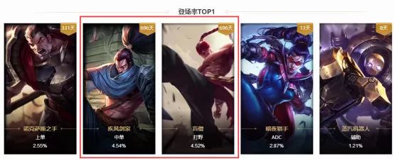 亚索双风技巧_亚索的风是什么技能_亚索怎么打出风