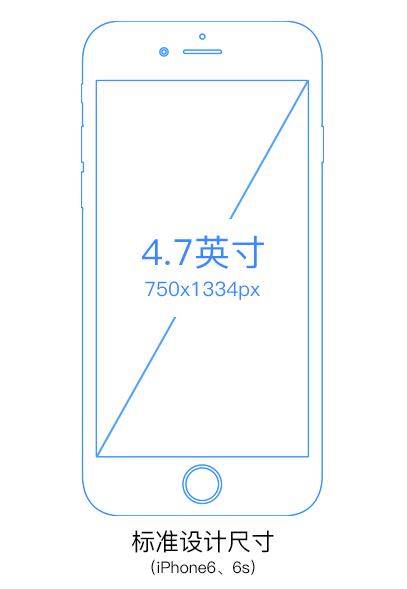 字体切片器调大小怎么弄_切片器字体大小怎么调_字体切片器调大小在哪里调